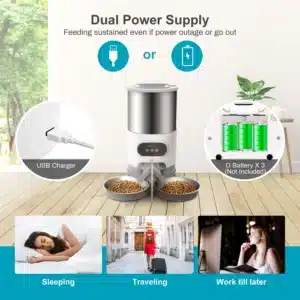 Cats Smart Feedingpe