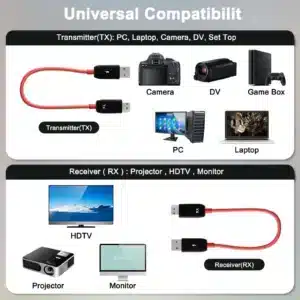 Wireless HDMI Transmitter