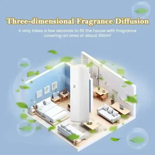 Plug in Wall Diffuser - Image 5